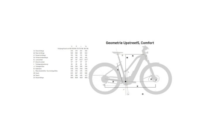 Flyer Upstreet5 3.12 - 630 Wh - 2022 - 29 Zoll - Damen Sport